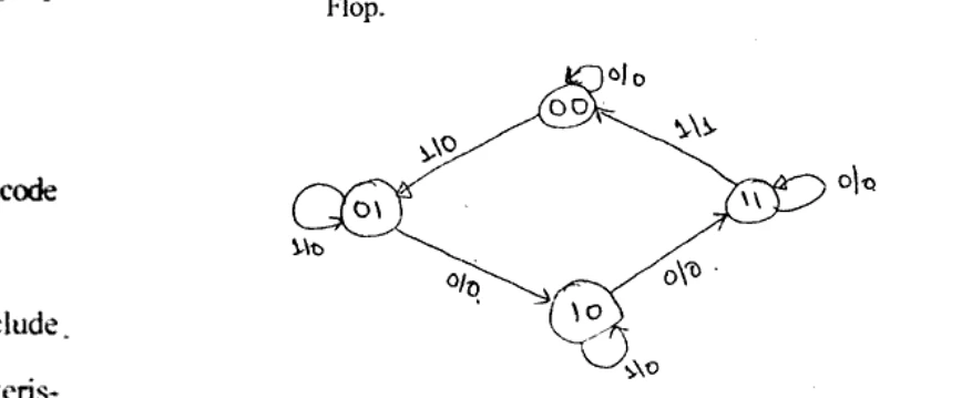 Diagram for Question