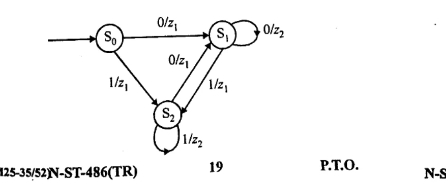 Diagram for Question