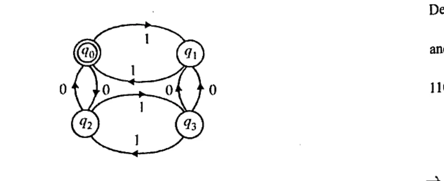 Diagram for Question