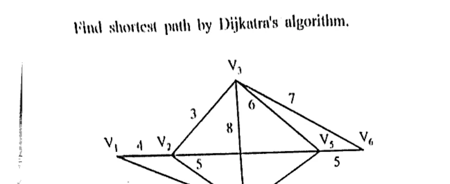 Diagram for Question