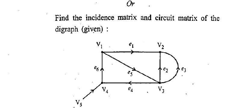 Diagram for Question