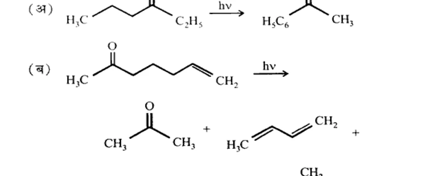 Diagram for Question