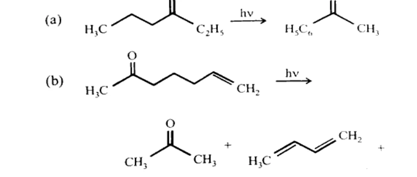 Diagram for Question