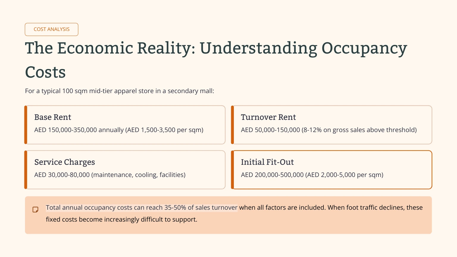 2. Market Polarization and Consumer Behavior