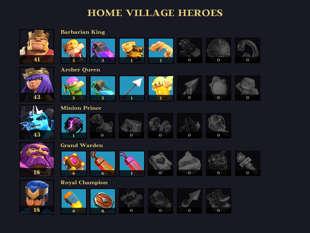 🟢 TH16 🟢 BH9 🟢 120 LVL 🟢 41-43-43-18-18 Heroes 🟢