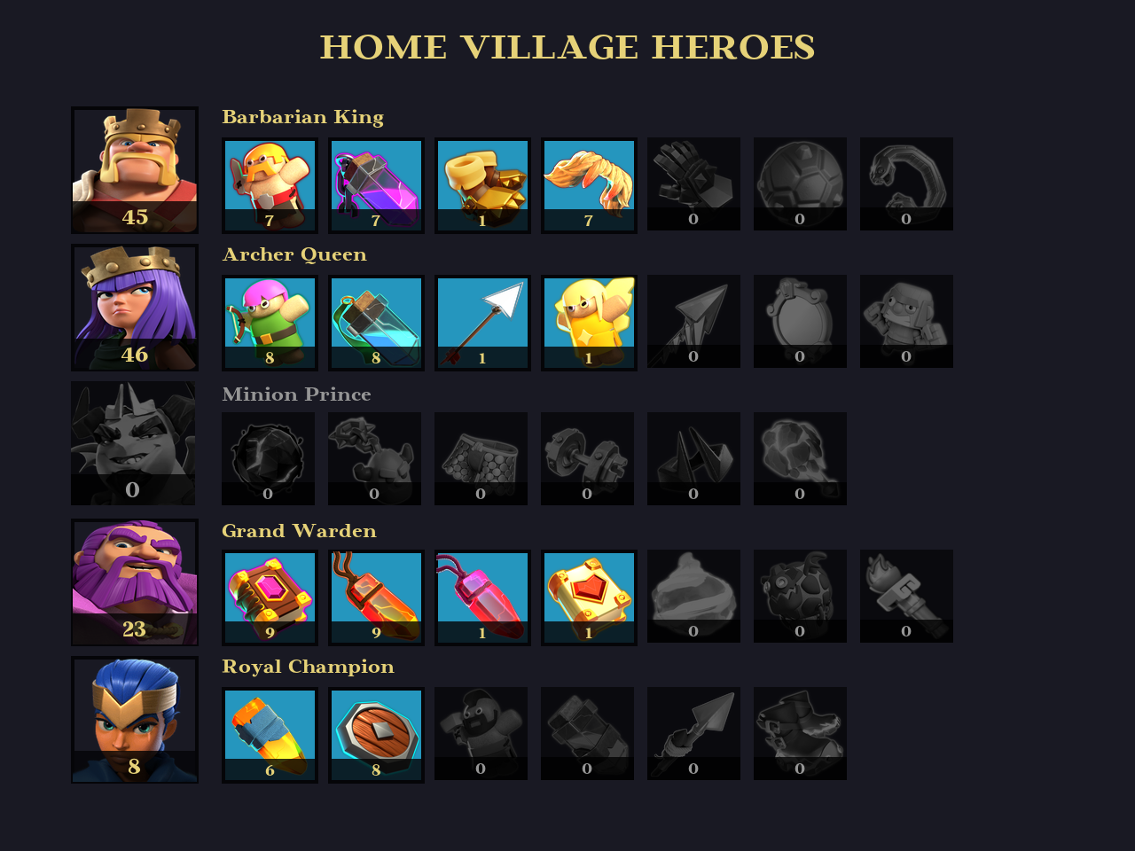 🟢 TH16 🟢 BH10 🟢 153 LVL 🟢 45-46-0-23-8 Heroes 🟢