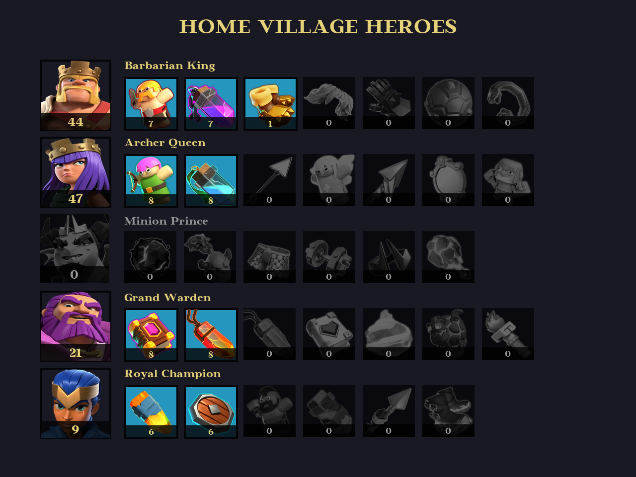 🟢 TH15 🟢 BH6 🟢 142 LVL 🟢 44-47-0-21-9 Heroes 🟢