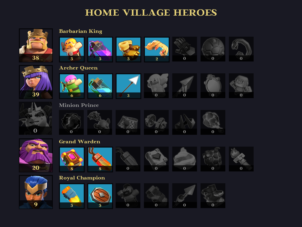 🟢 TH14 🟢 BH8 🟢 137 LVL 🟢 38-39-0-20-9 Heroes 🟢