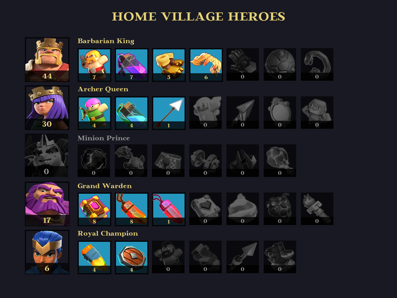 🟢 TH14 🟢 BH9 🟢 116 LVL 🟢 44-30-0-17-6 Heroes 🟢