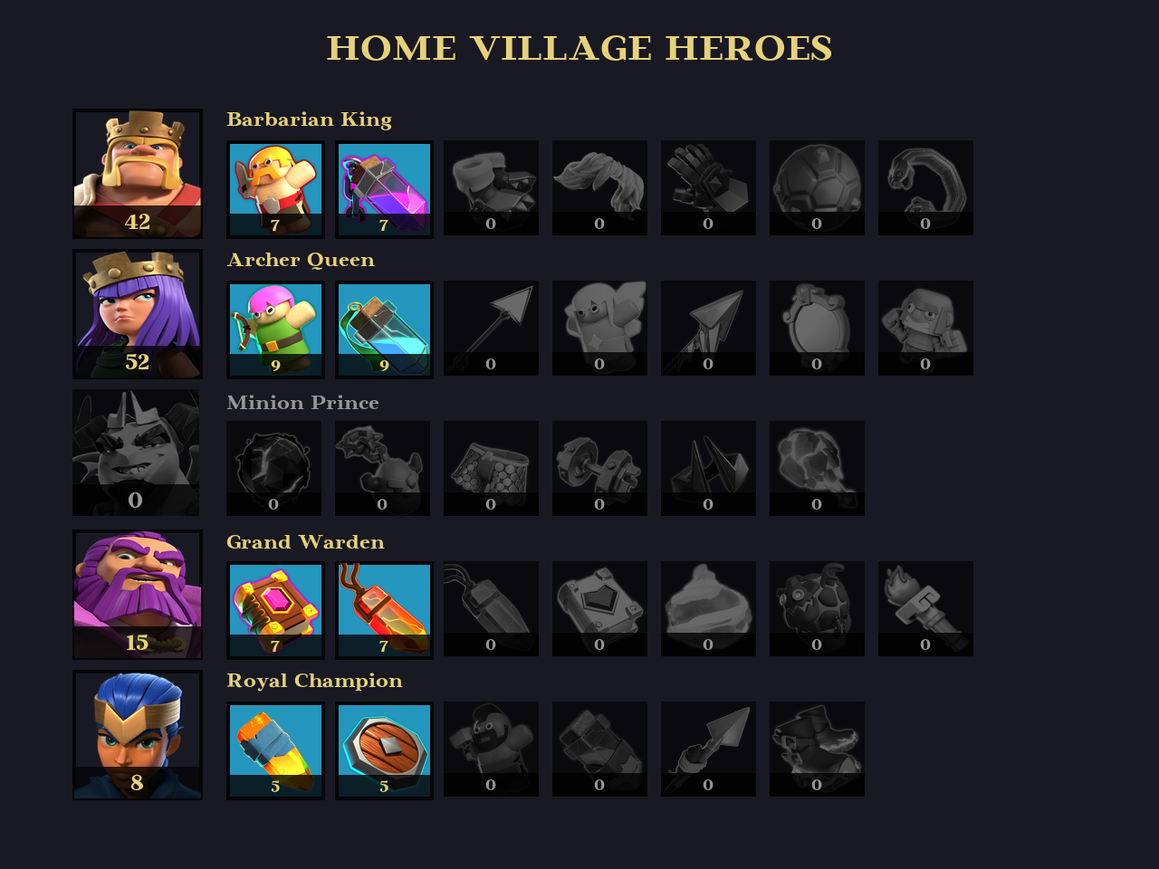 🟢 TH14 🟢 BH10 🟢 131 LVL 🟢 42-52-0-15-8 Heroes 🟢