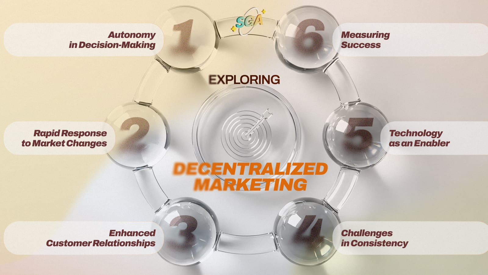 Social media design 20