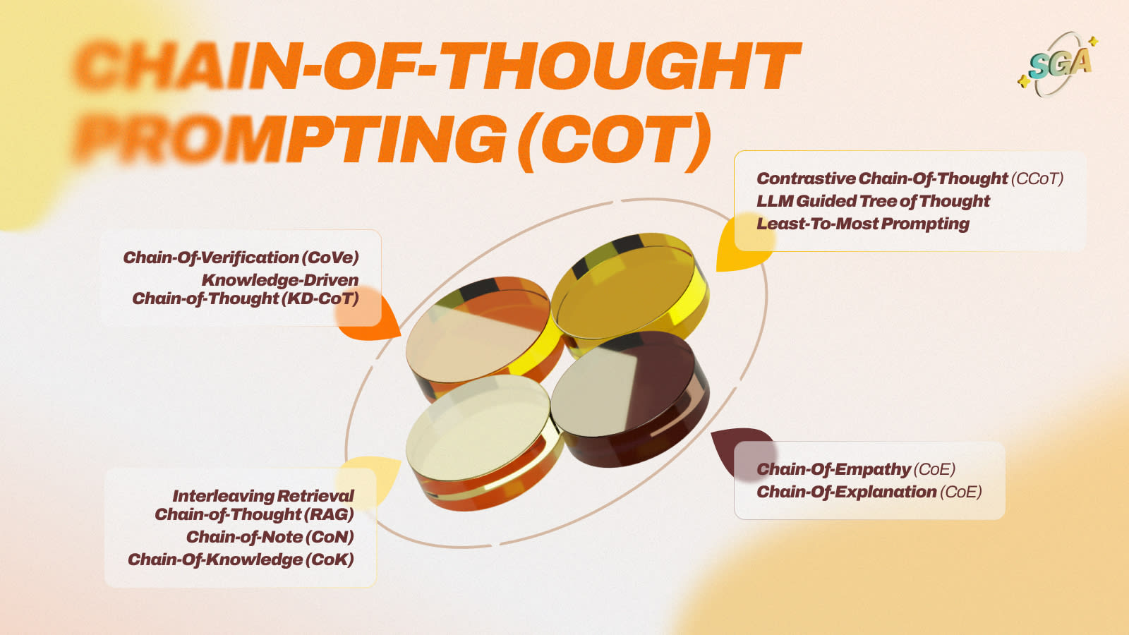 Social media design 16