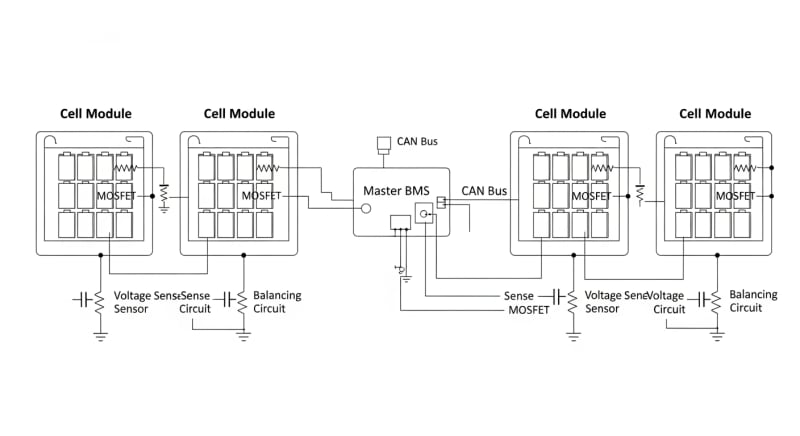 battery organizer - engineering architecture diagram 2026