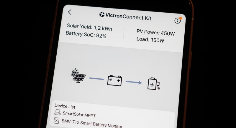 victron solar panel kit - performance testing and validation 2026