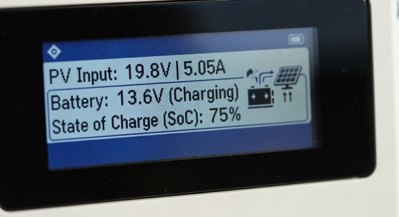 solar panel starter kit - performance testing and validation 2026
