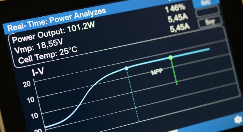 thunderbolt 100 watt solar panel - performance testing and validation 2026