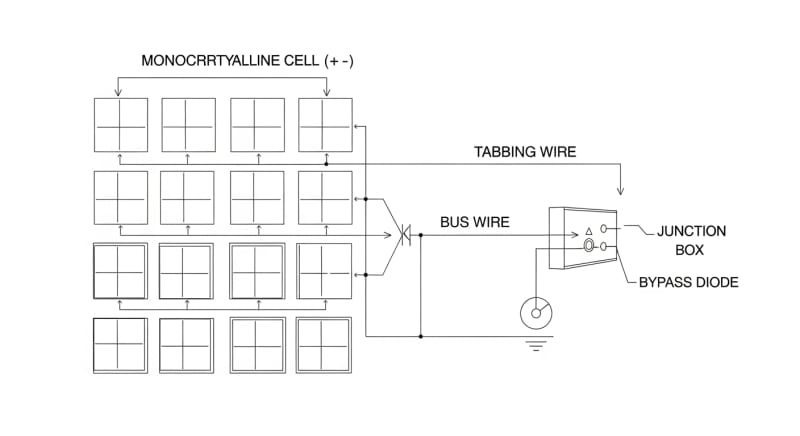 solar cell kit - engineering architecture diagram 2026