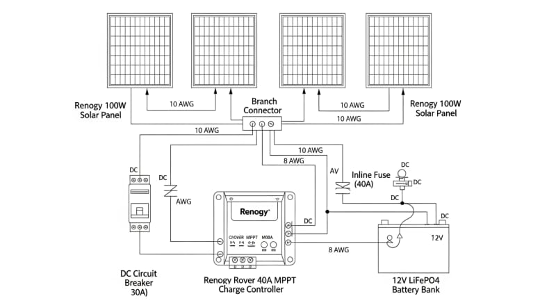 renogy 400 watt - engineering architecture diagram 2026