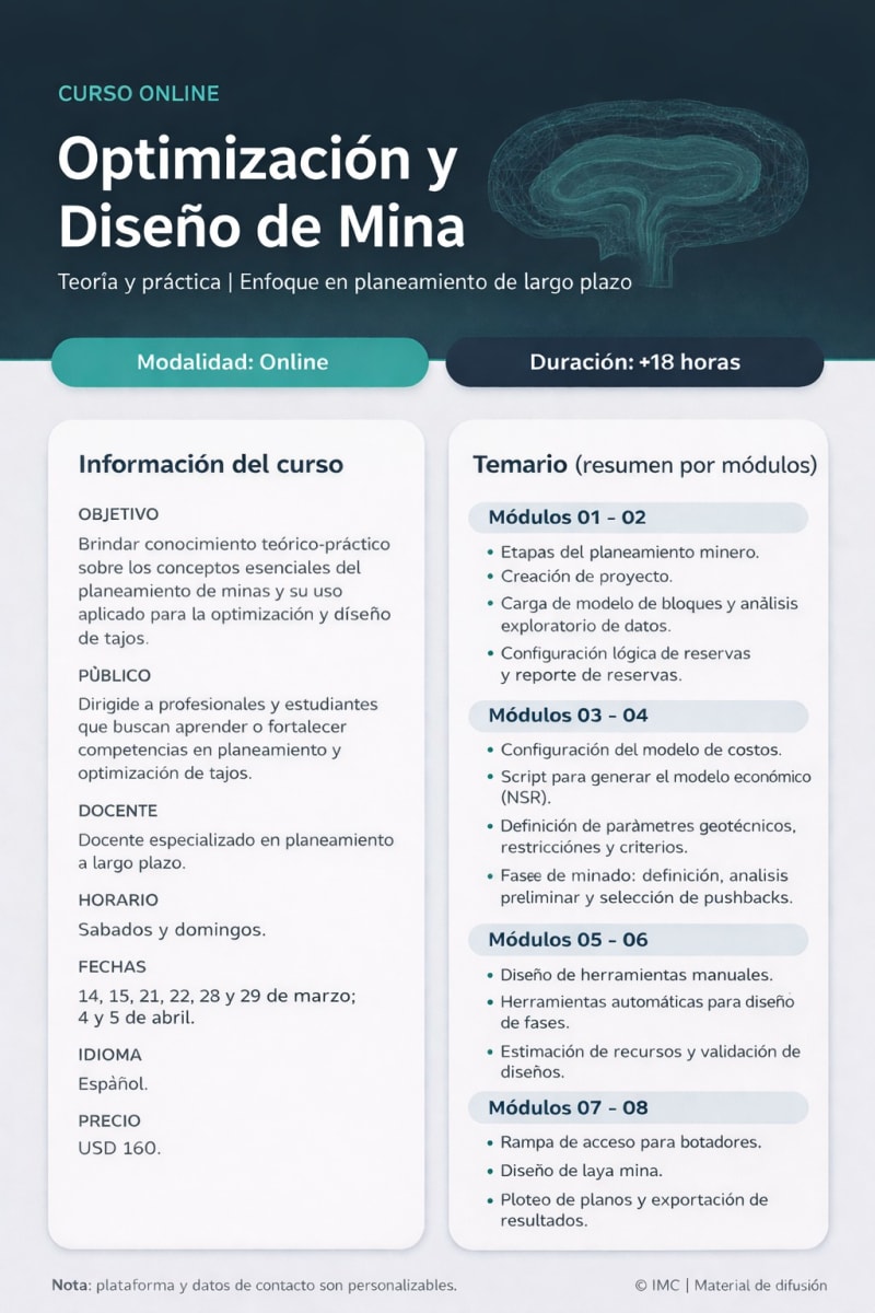 Curso de Planificación largo plazo Rajo con Vulcan