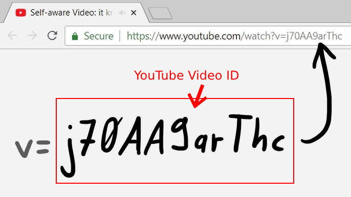 Optimal Cycle Time - ZVENIA