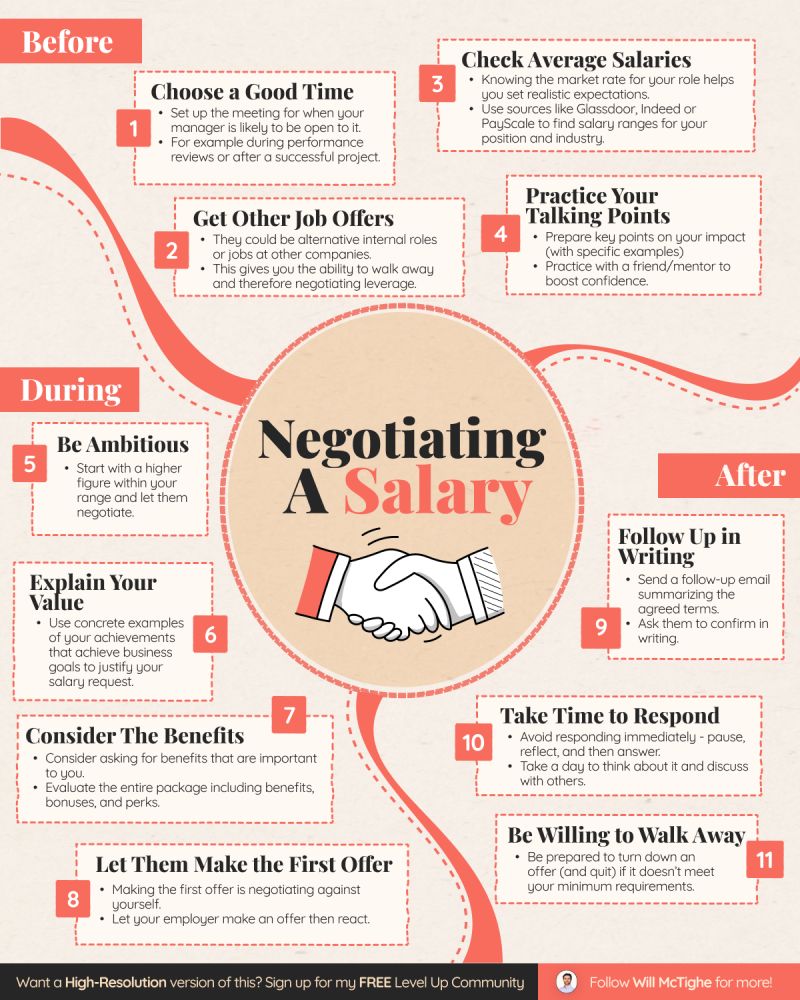 How do you get that next raise at work?