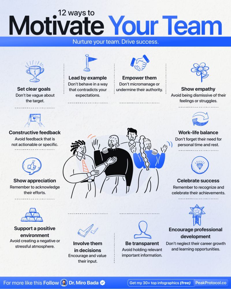 12 Ways to Motivate Your Team
