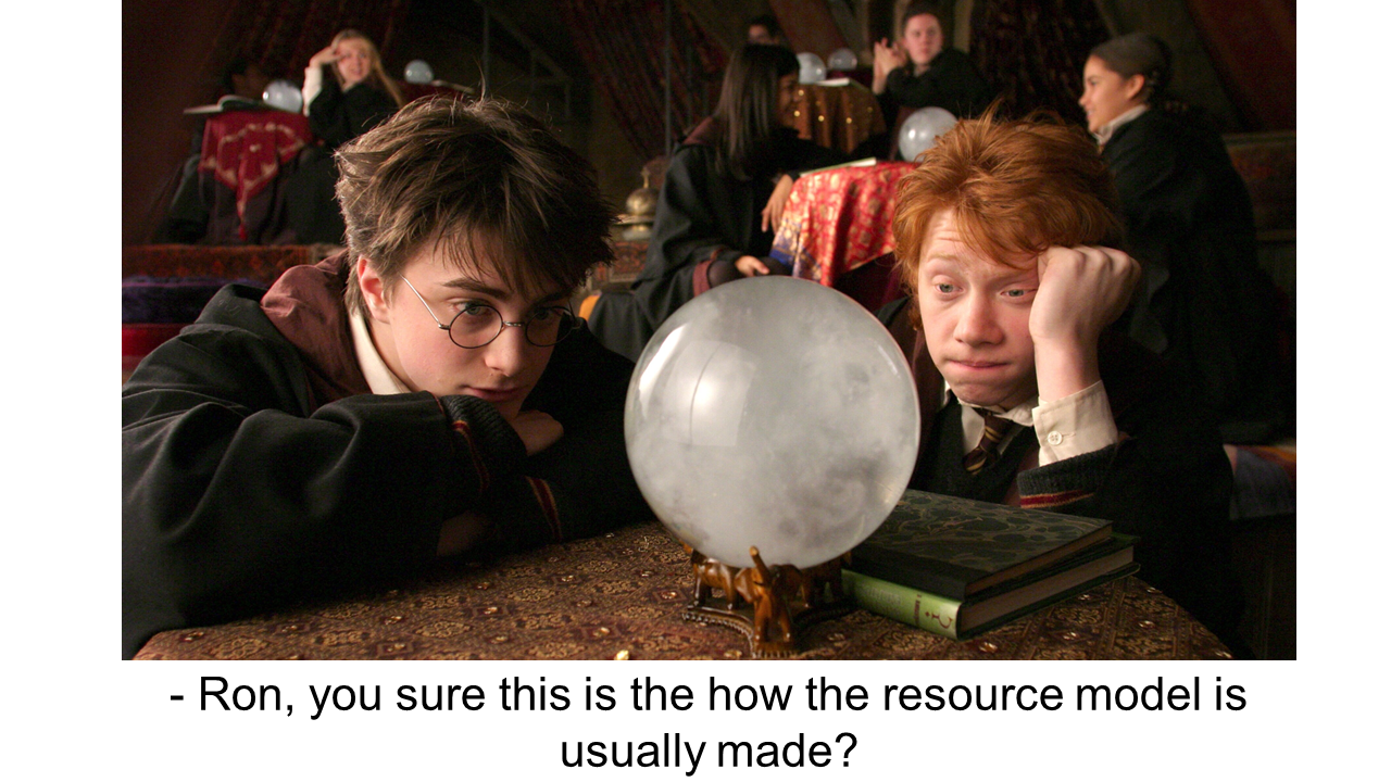 Recon #5 of 17. Resource Model: Big Picture or Big Fallacy