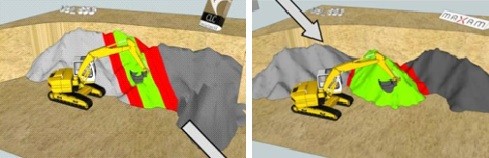 Dilution control in open-pit Blasting