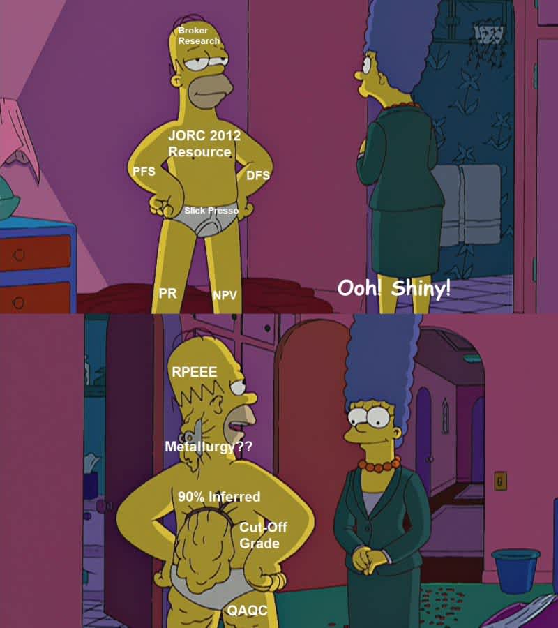 The ASX in two panels.