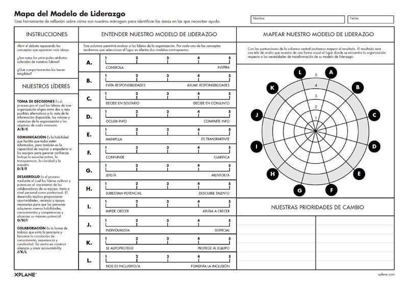 HERRAMIENTA PARA TRANSFORMAR EL LIDERAZGO