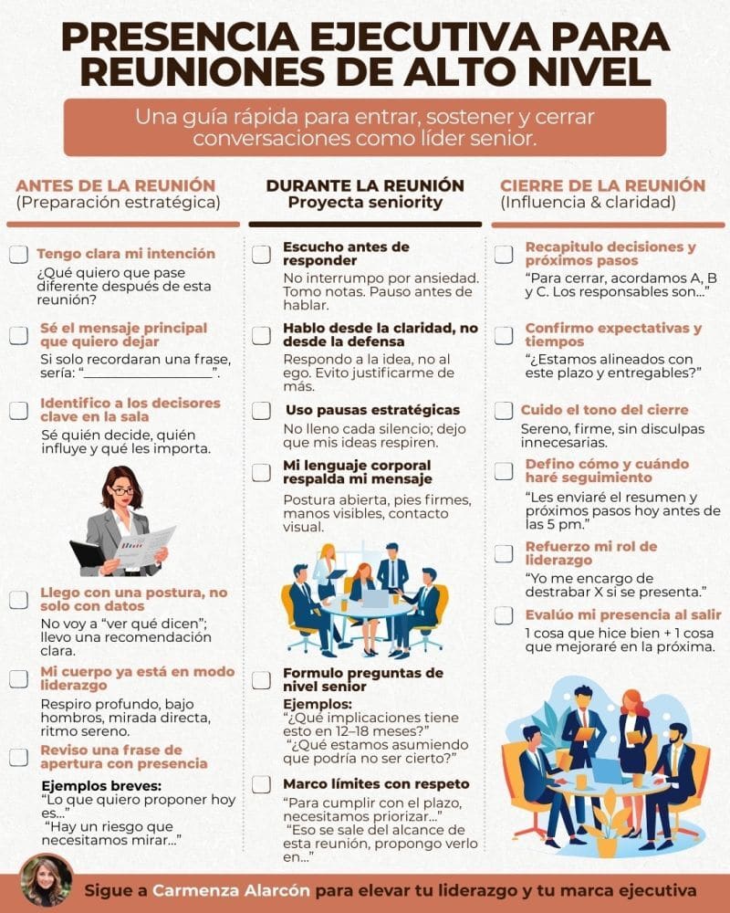 Presencia ejecutiva para reuniones de alto nivel