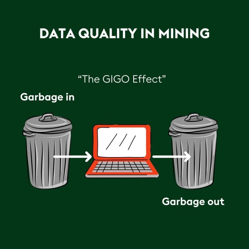 Putting an end to 'garbage-in-garbage-out' in mining - is it possible?