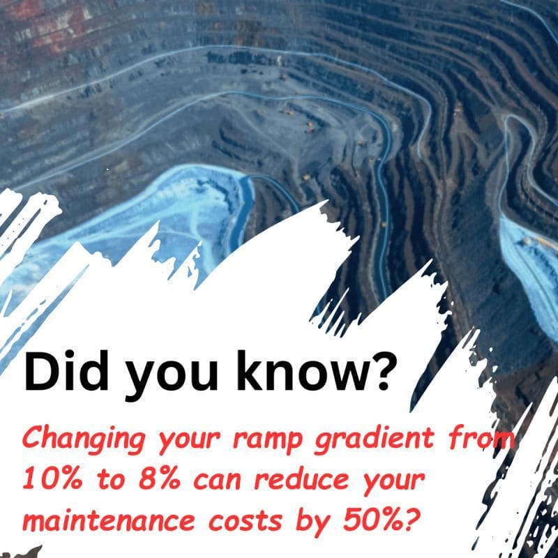 Ramps & Haul Roads — The Arteries of Open Pit Mining