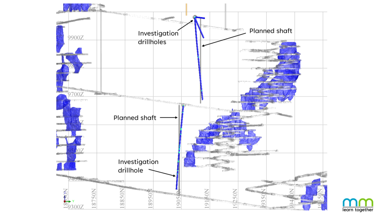 Considerations for raise bore site investigations