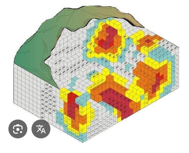 Erreurs fréquentes à éviter en analyse géométrique des blocs miniers