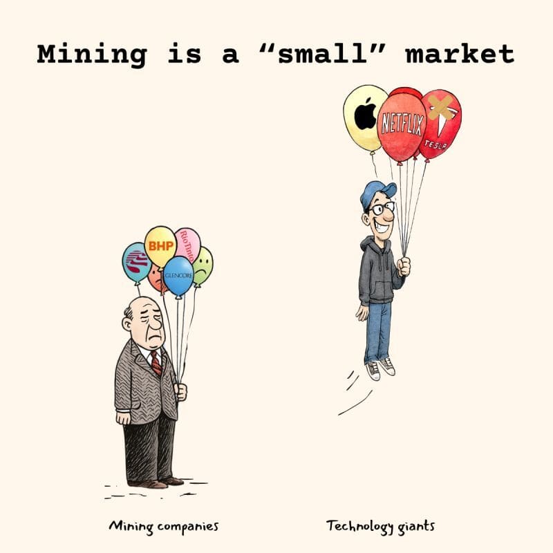 Mining innovation metrics can’t be the same as Apple’s.