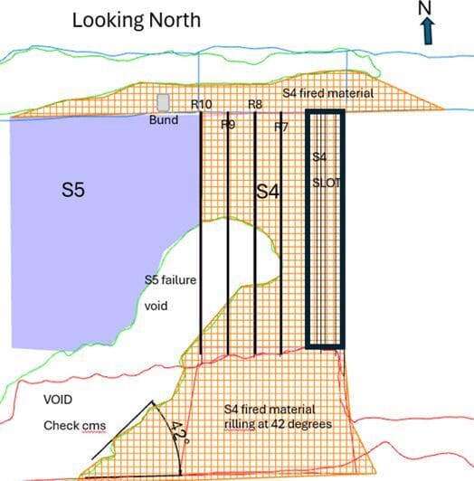 Underground Drill & Blast Reviews