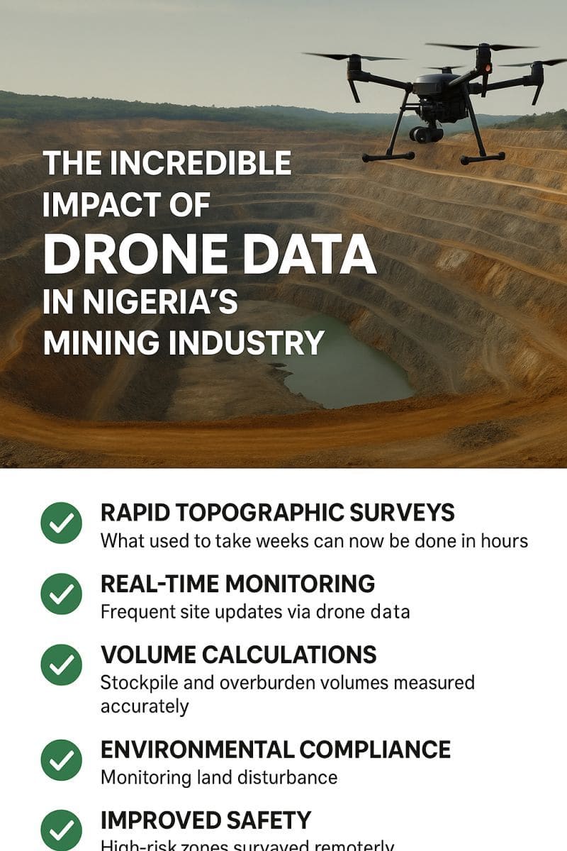The Incredible Impact of Drone Data in Nigeria’s Mining Industry