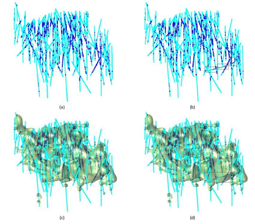Comparing implicit and explicit geological modeling in the context of resource estimation