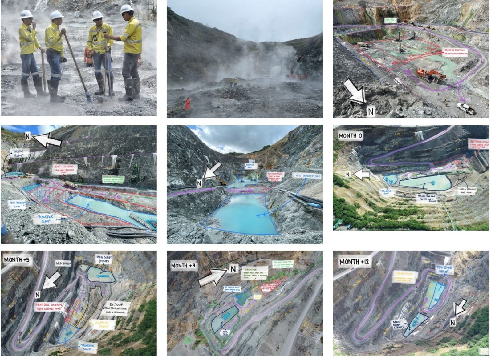 Mine Planning – Strategic vs Tactical