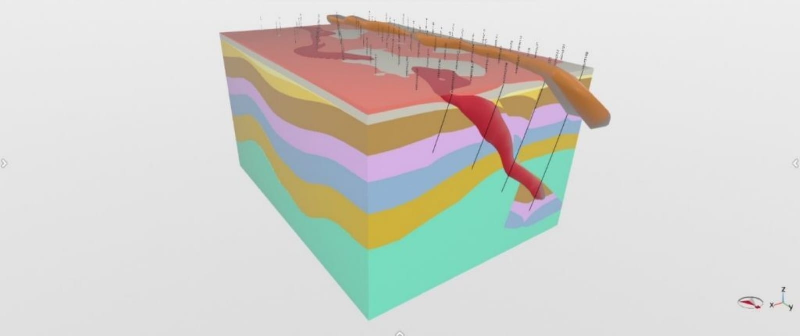 The Benefits of Implicit Geology Modelling