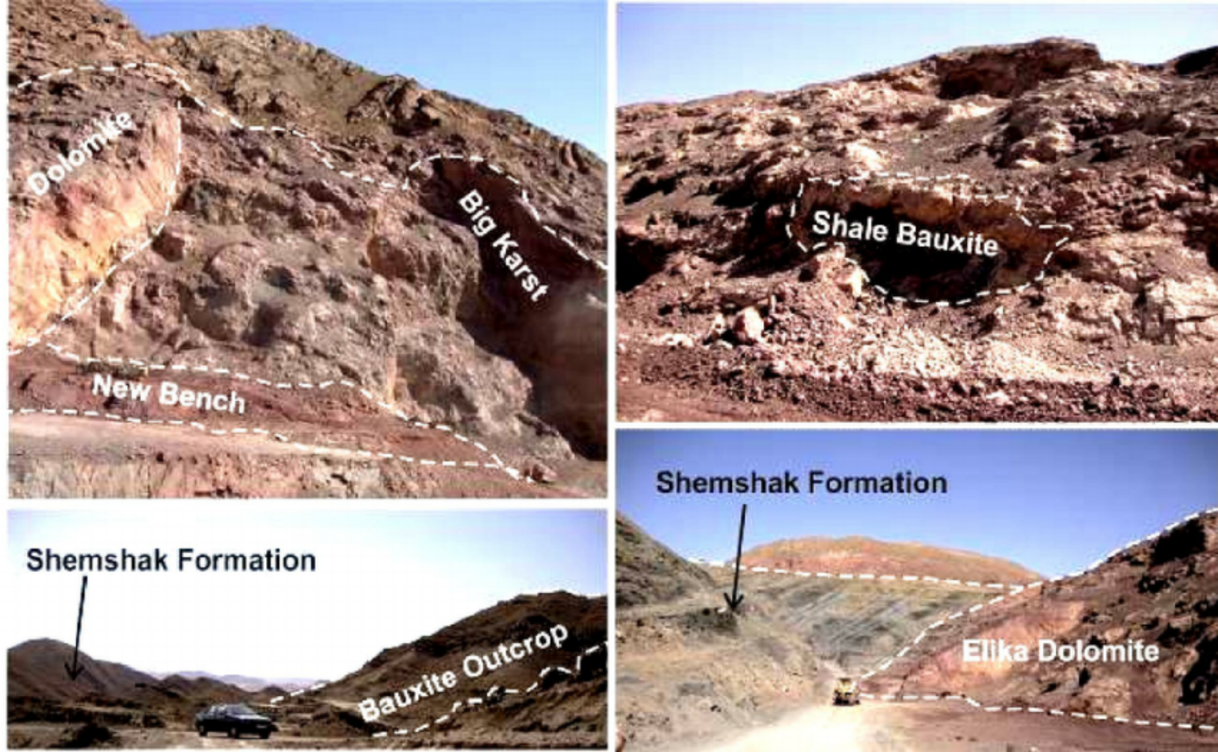 Méthode d'Analyse Géostatistique Appliquée à l'Estimation des Ressources de la Bauxite en Tenant Compte de la Variabilité de la Teneur d'Autres Elements