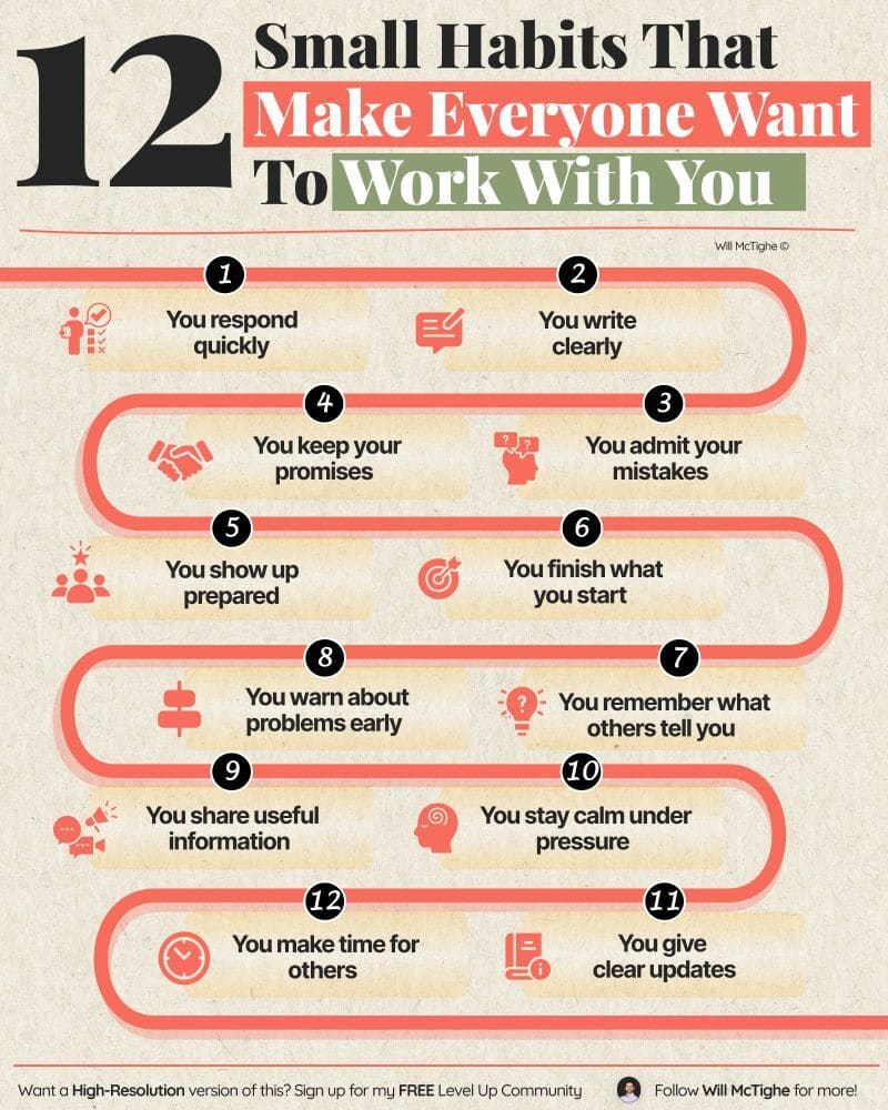 Want to be everyone's favorite teammate?