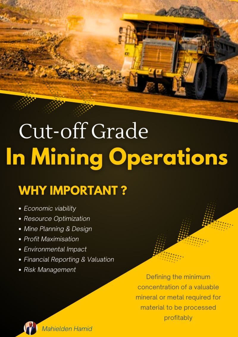 13 Reserve calculations - Mining Topic | ZVENIA