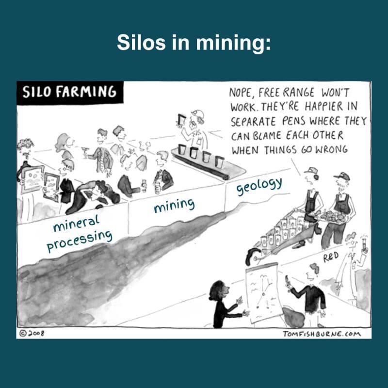 Silos in mining education crated silos in mining operations – costing the industry billions