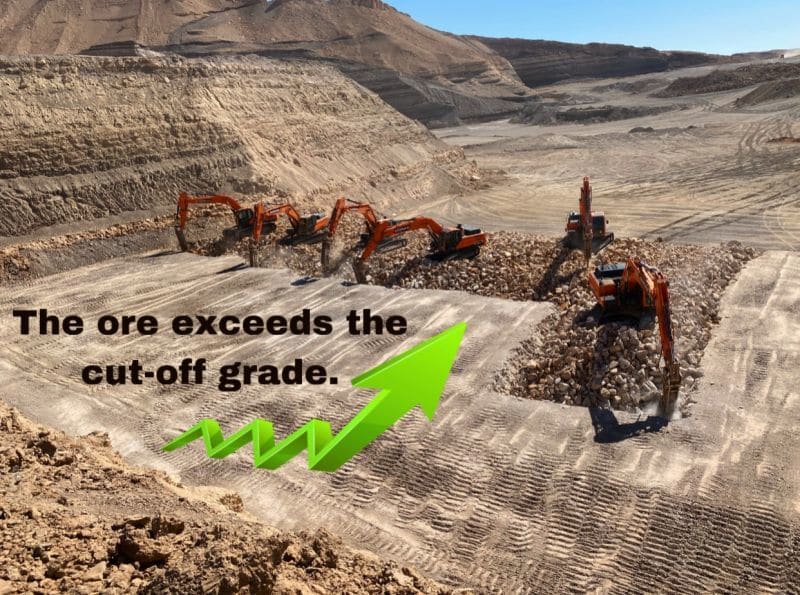 Factors Affecting the Cut-off Grade in Mining