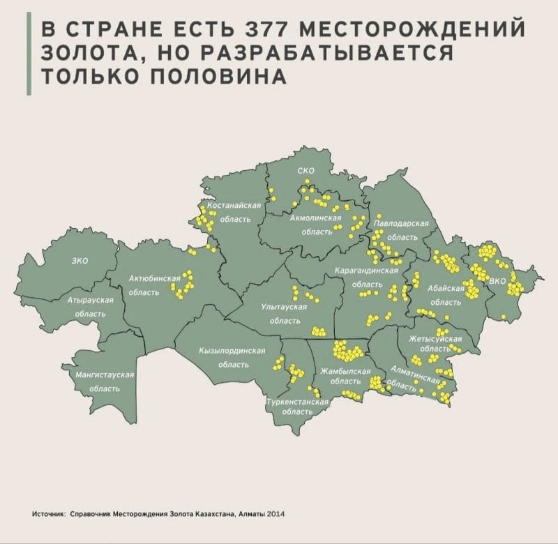 More than 40% of gold deposits in Kazakhstan are located in the East region