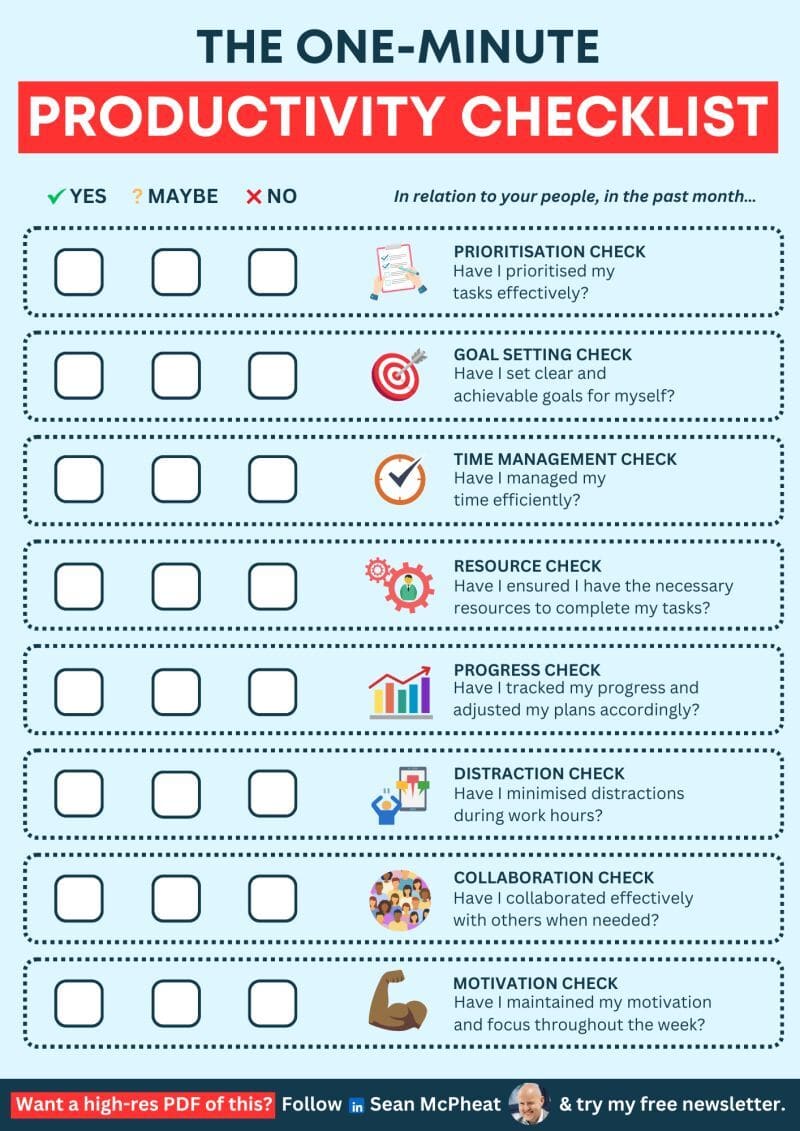 80% of us end each day feeling unproductive