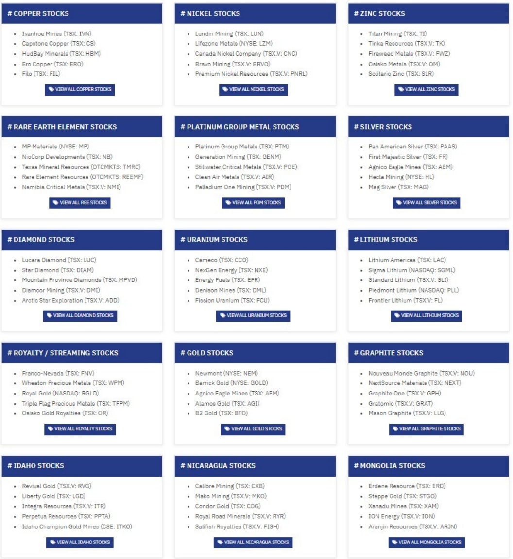 Junior Mining Network