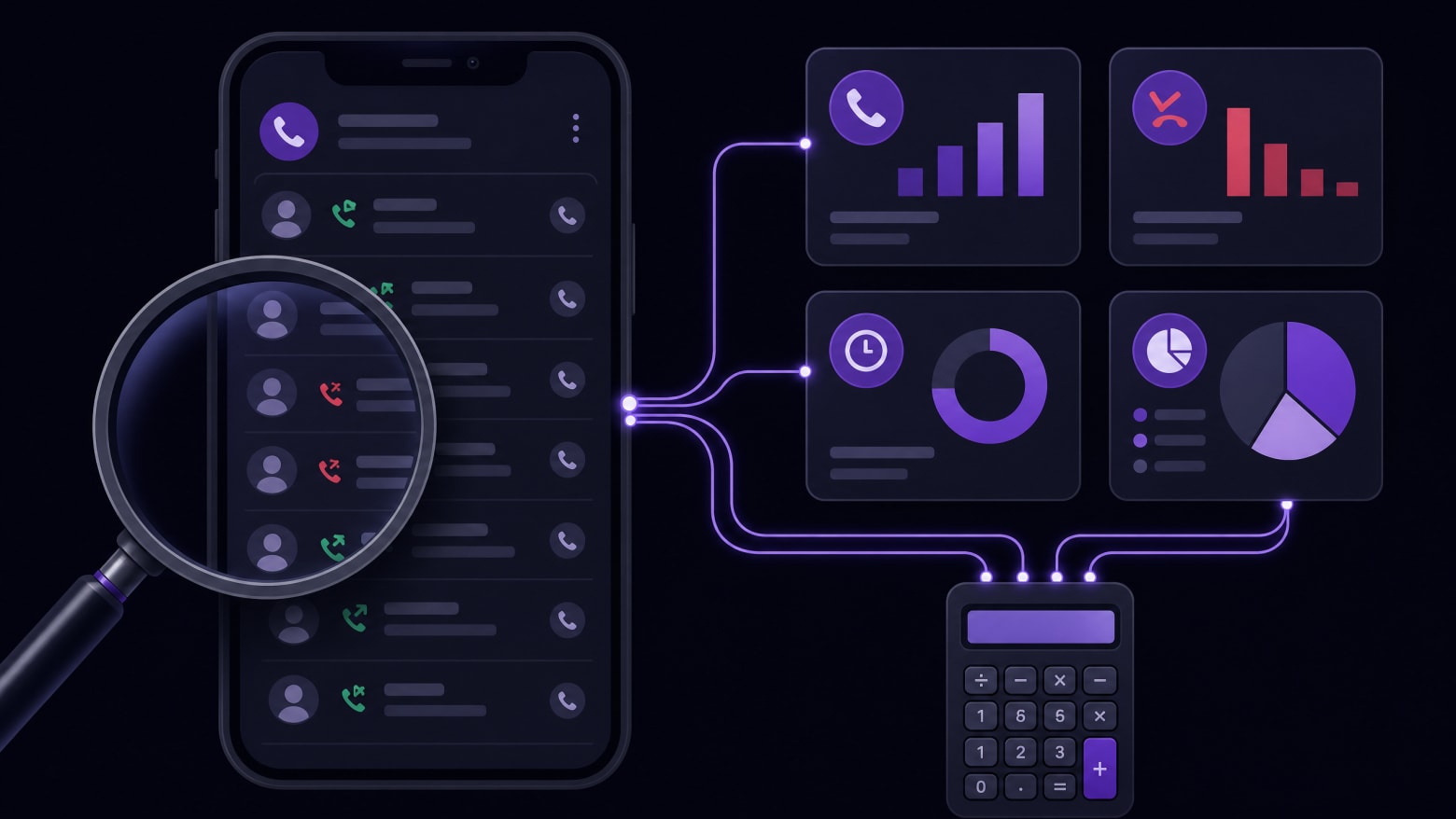 A smartphone call log examined under a magnifying glass, with four analytics cards showing total inbound calls, missed calls, after-hours call share, and call-type breakdown connected by glowing lines to a calculator — illustrating the 15-minute self-diagnostic for evaluating AI receptionist ROI.